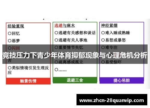 竞技压力下青少年体育抑郁现象与心理危机分析