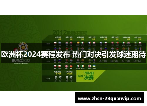 欧洲杯2024赛程发布 热门对决引发球迷期待